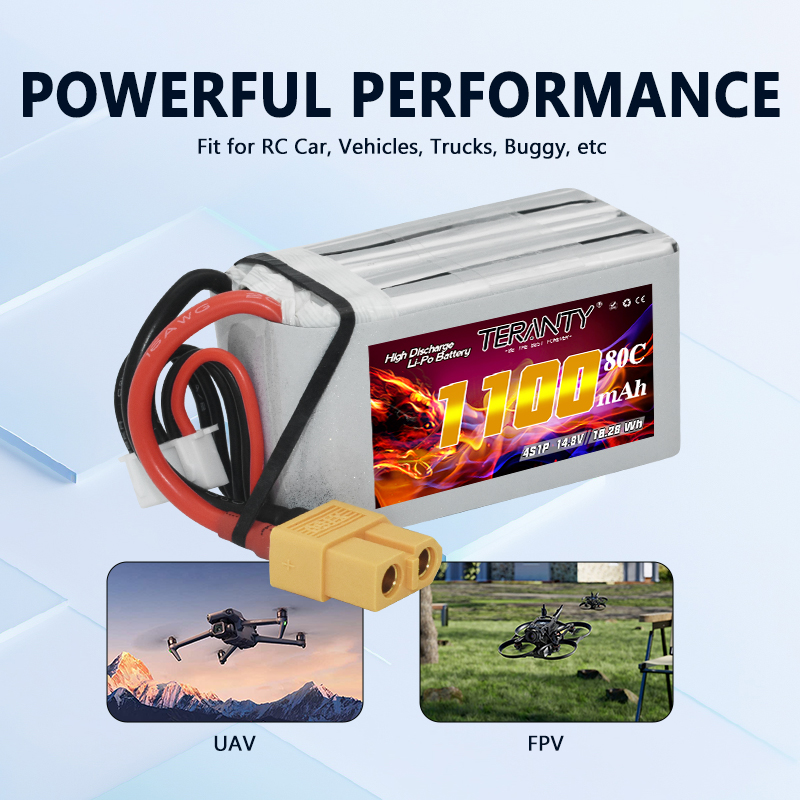 TERANTY 4S 1100mAh 80C/160C Li - Nano Quad Fpv ulasan dan harga